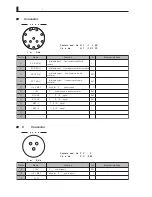 Предварительный просмотр 152 страницы Ikegami FA-55 Operation Manual