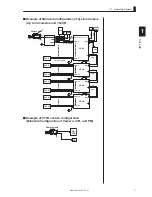 Предварительный просмотр 23 страницы Ikegami FA-97 Operation Manual