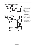 Предварительный просмотр 24 страницы Ikegami FA-97 Operation Manual