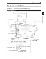 Предварительный просмотр 29 страницы Ikegami FA-97 Operation Manual