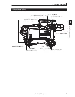 Предварительный просмотр 33 страницы Ikegami FA-97 Operation Manual