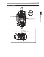 Предварительный просмотр 35 страницы Ikegami FA-97 Operation Manual