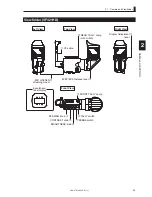 Предварительный просмотр 41 страницы Ikegami FA-97 Operation Manual