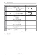 Предварительный просмотр 138 страницы Ikegami FA-97 Operation Manual