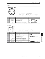 Предварительный просмотр 143 страницы Ikegami FA-97 Operation Manual