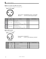 Предварительный просмотр 144 страницы Ikegami FA-97 Operation Manual