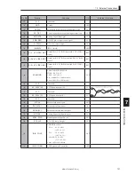 Предварительный просмотр 147 страницы Ikegami FA-97 Operation Manual