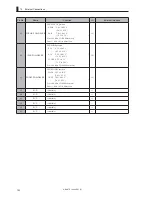 Предварительный просмотр 148 страницы Ikegami FA-97 Operation Manual