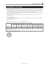 Предварительный просмотр 7 страницы Ikegami FA-97A Operation Manual