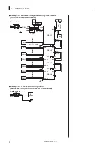 Предварительный просмотр 22 страницы Ikegami FA-97A Operation Manual