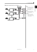 Предварительный просмотр 23 страницы Ikegami FA-97A Operation Manual