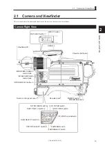 Предварительный просмотр 29 страницы Ikegami FA-97A Operation Manual