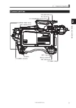 Предварительный просмотр 33 страницы Ikegami FA-97A Operation Manual