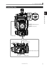 Предварительный просмотр 35 страницы Ikegami FA-97A Operation Manual