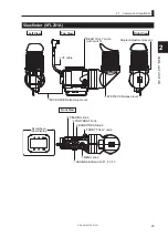 Предварительный просмотр 41 страницы Ikegami FA-97A Operation Manual