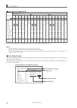 Предварительный просмотр 82 страницы Ikegami FA-97A Operation Manual