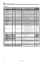 Предварительный просмотр 104 страницы Ikegami FA-97A Operation Manual