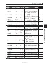 Предварительный просмотр 107 страницы Ikegami FA-97A Operation Manual