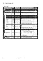 Предварительный просмотр 110 страницы Ikegami FA-97A Operation Manual