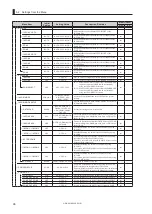 Предварительный просмотр 112 страницы Ikegami FA-97A Operation Manual