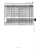 Предварительный просмотр 113 страницы Ikegami FA-97A Operation Manual