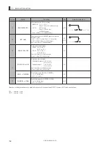 Предварительный просмотр 148 страницы Ikegami FA-97A Operation Manual