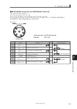 Предварительный просмотр 151 страницы Ikegami FA-97A Operation Manual