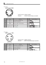 Предварительный просмотр 152 страницы Ikegami FA-97A Operation Manual