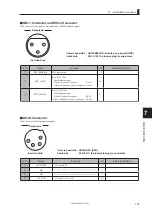 Предварительный просмотр 153 страницы Ikegami FA-97A Operation Manual