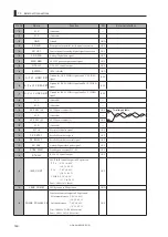 Предварительный просмотр 156 страницы Ikegami FA-97A Operation Manual