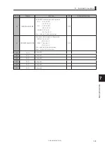 Предварительный просмотр 157 страницы Ikegami FA-97A Operation Manual