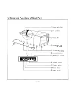 Предварительный просмотр 4 страницы Ikegami HC-230 ViewFinder VF4523 Operation Manual