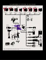 Предварительный просмотр 6 страницы Ikegami HC-400 Operation Manual