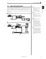 Предварительный просмотр 21 страницы Ikegami HC-HD300 Operation Manual