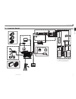 Предварительный просмотр 25 страницы Ikegami HC-HD300 Operation Manual