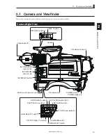 Предварительный просмотр 29 страницы Ikegami HC-HD300 Operation Manual