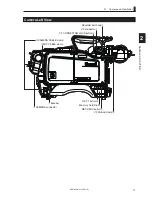 Предварительный просмотр 33 страницы Ikegami HC-HD300 Operation Manual