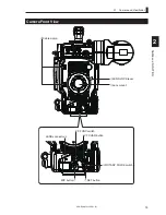 Предварительный просмотр 35 страницы Ikegami HC-HD300 Operation Manual