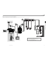 Предварительный просмотр 53 страницы Ikegami HC-HD300 Operation Manual