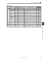 Предварительный просмотр 105 страницы Ikegami HC-HD300 Operation Manual