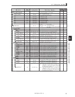 Предварительный просмотр 107 страницы Ikegami HC-HD300 Operation Manual