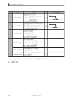 Предварительный просмотр 142 страницы Ikegami HC-HD300 Operation Manual