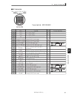 Предварительный просмотр 143 страницы Ikegami HC-HD300 Operation Manual