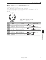 Предварительный просмотр 145 страницы Ikegami HC-HD300 Operation Manual