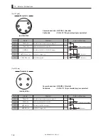 Предварительный просмотр 146 страницы Ikegami HC-HD300 Operation Manual