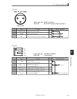 Предварительный просмотр 147 страницы Ikegami HC-HD300 Operation Manual