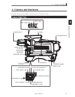 Preview for 29 page of Ikegami HDK-55 Operation Manual