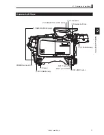 Preview for 33 page of Ikegami HDK-55 Operation Manual