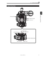 Preview for 35 page of Ikegami HDK-55 Operation Manual