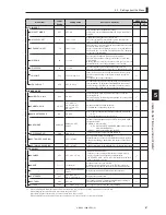 Preview for 103 page of Ikegami HDK-55 Operation Manual